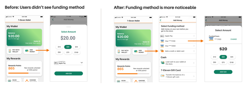 Before and After: Select funding method flow.